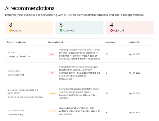 Ai Recommendations 1761599771928