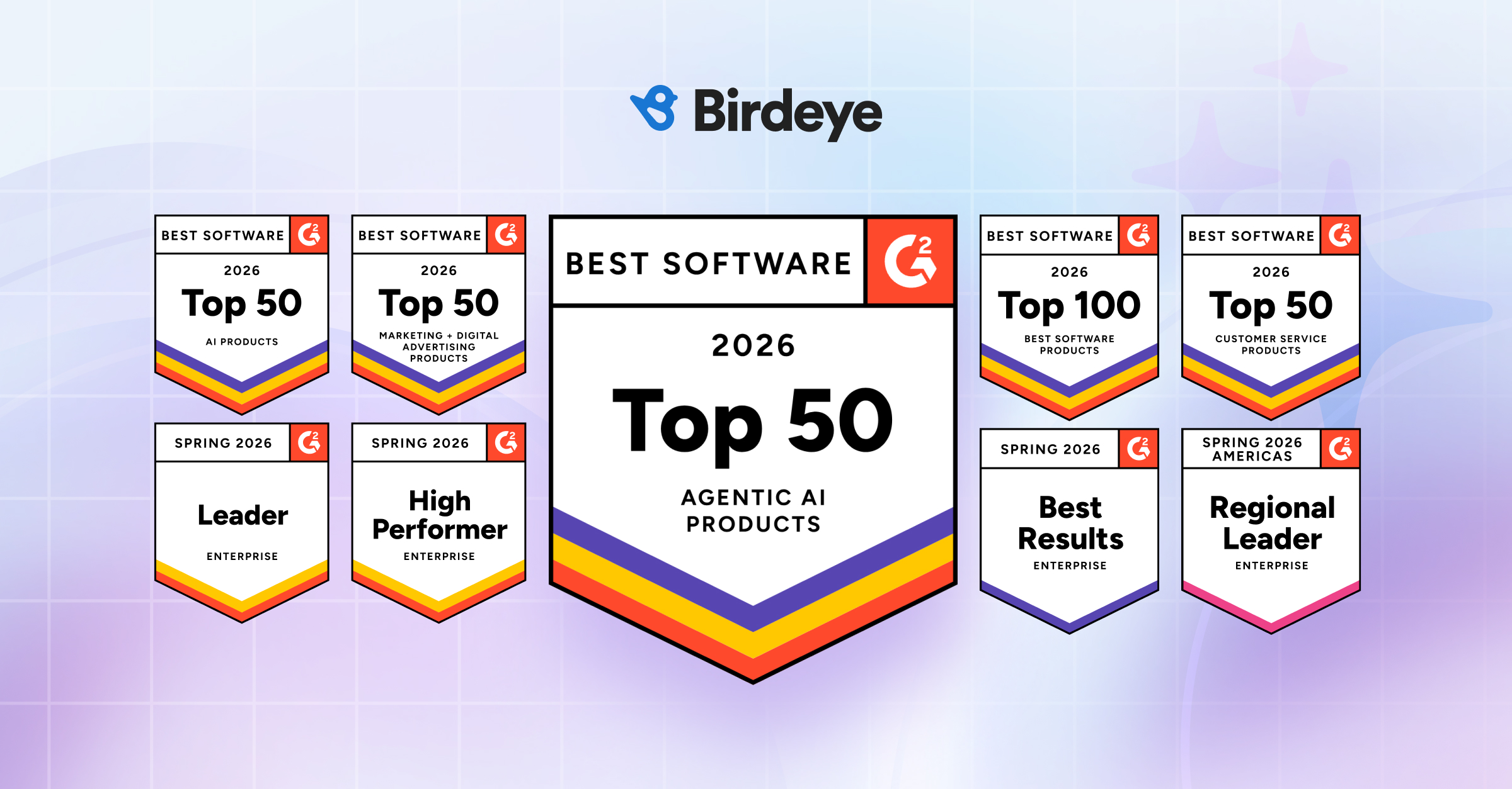 Birdeye Sweeps G2 Rankings: Named a Top Global Software Company and AI ...
