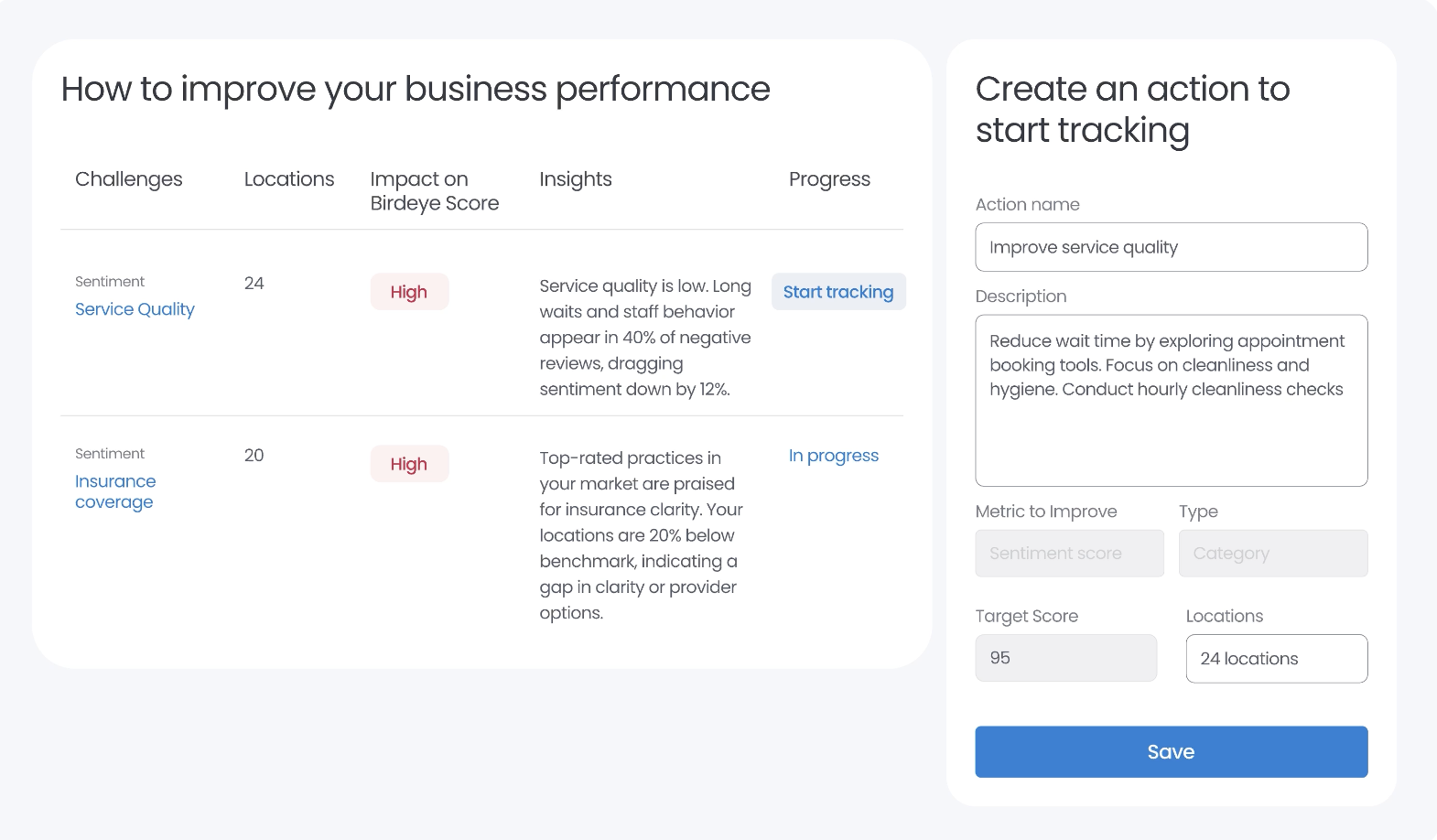 Introducing Create and Track Actions in Insights AI: Turn Recommendations into Measurable Results