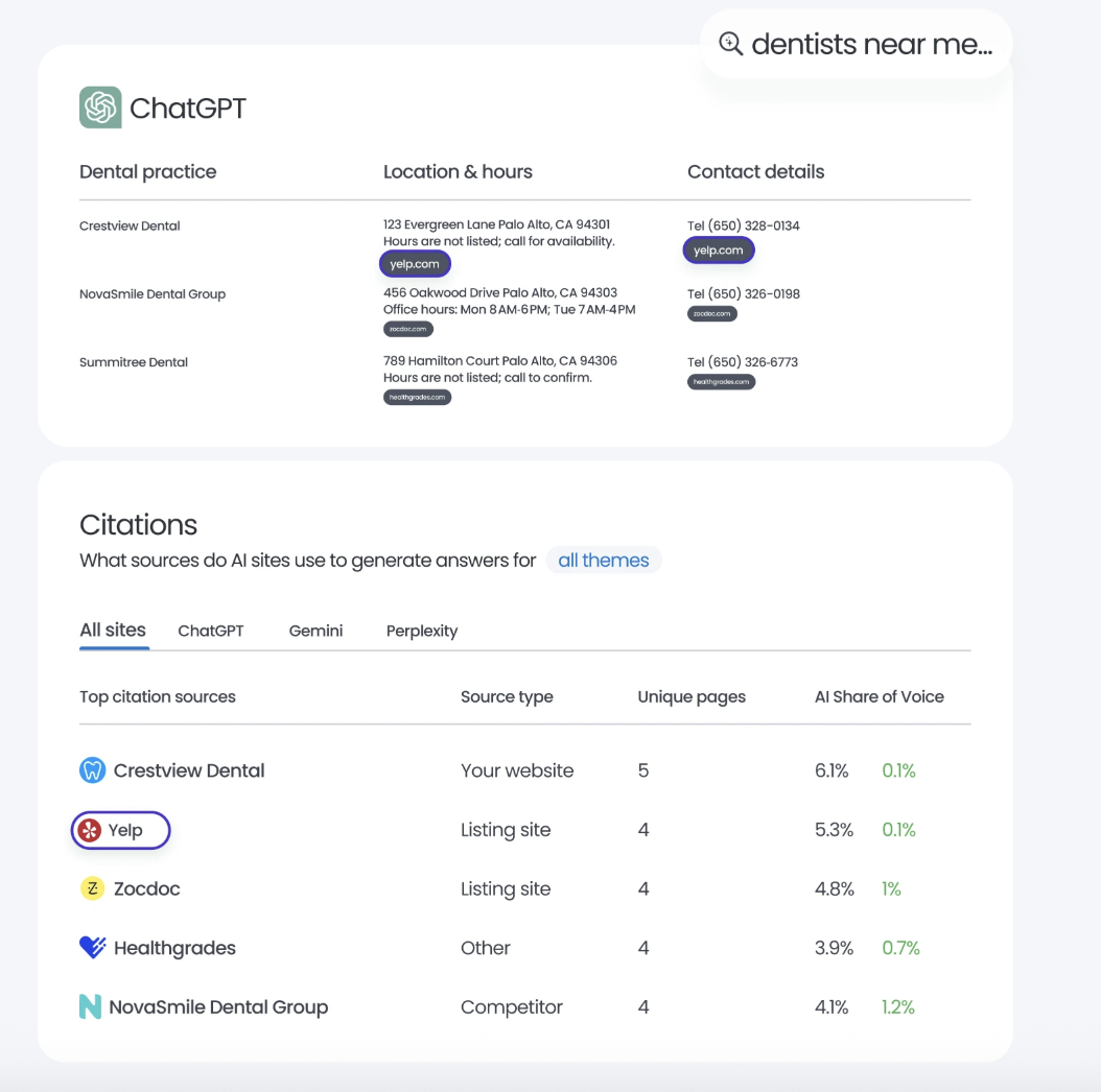 Introducing Search AI: Stay Visible in the AI Era