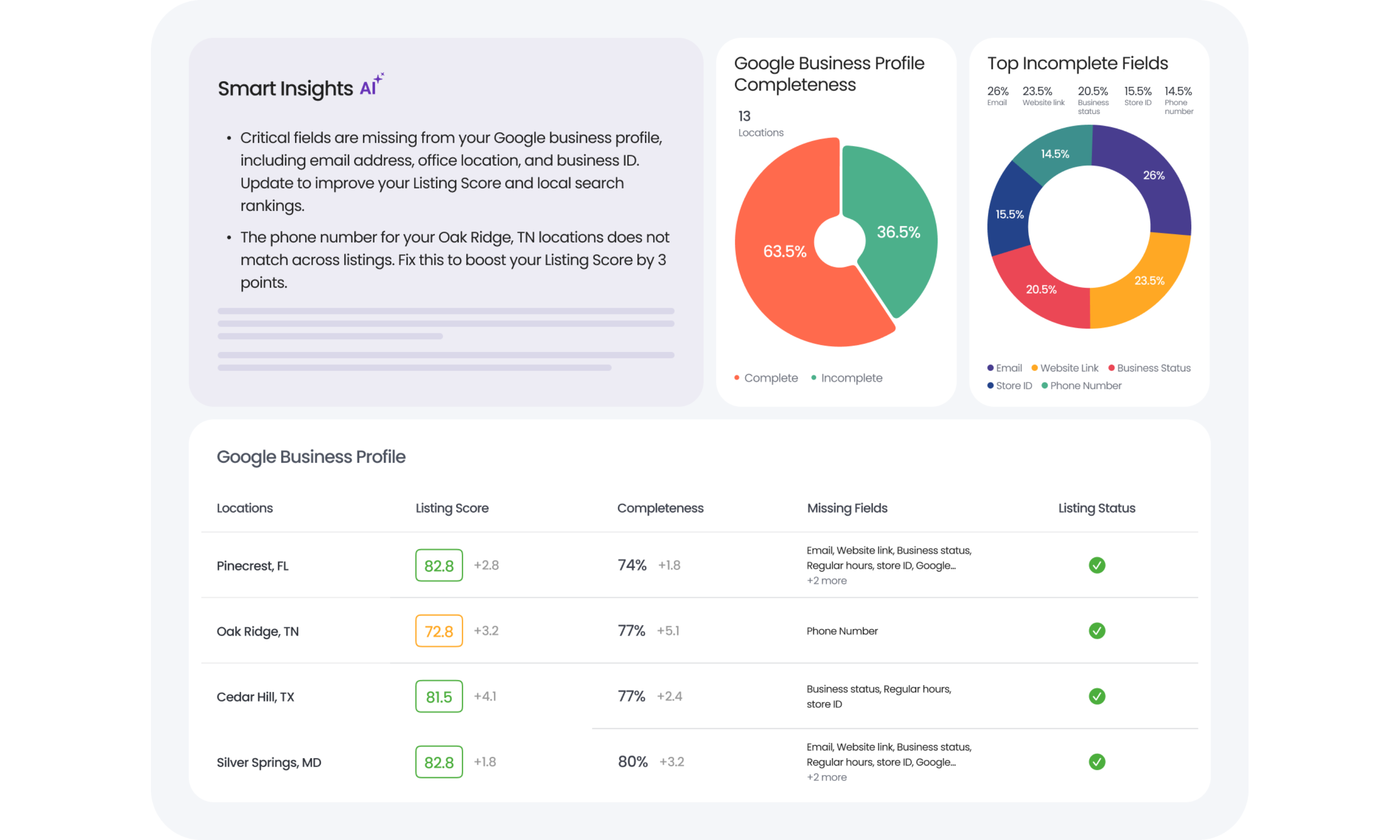 Insights Ai 1771598302798