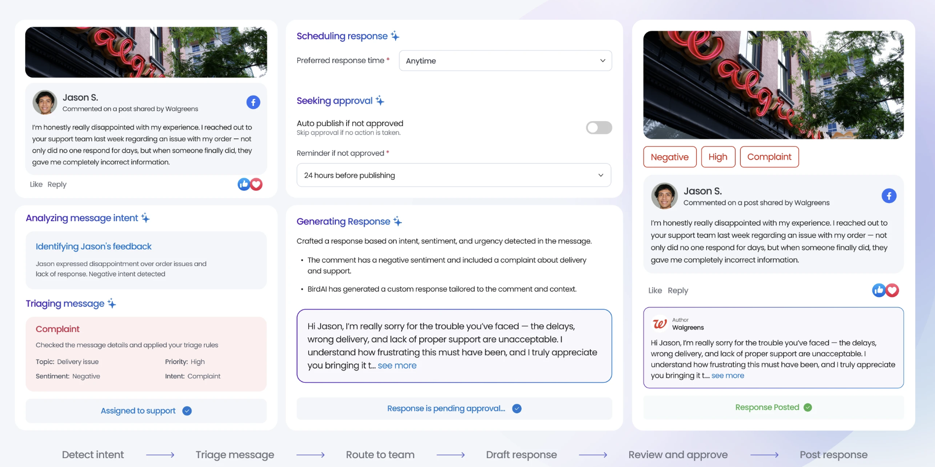 Introducing the Social Engagement Agent