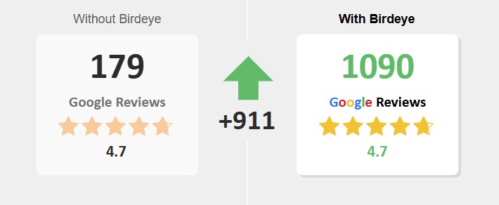 Results 1763074820261