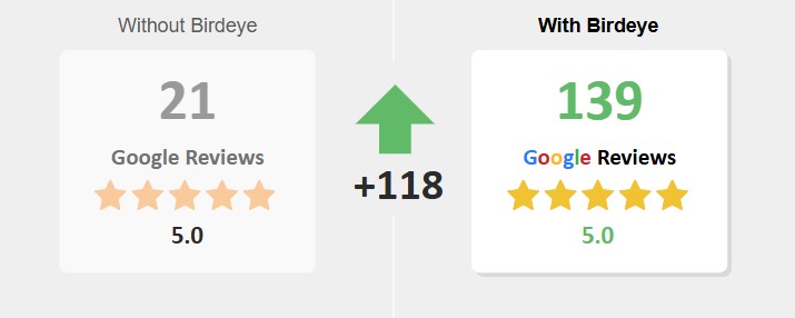 Results 1763081088129