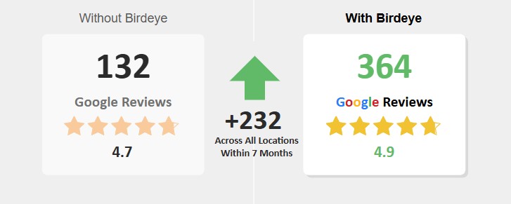 Results 1763095783017