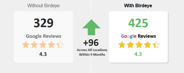 Results 1763614596932