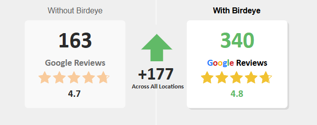 Results 1763615997785