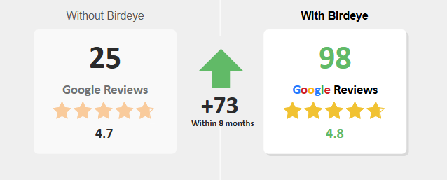 Results 1763697694500