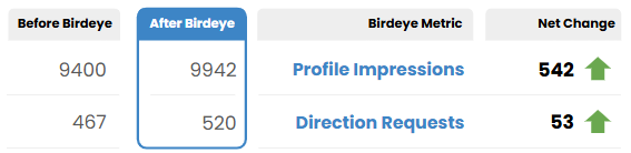 Results 1763697779147