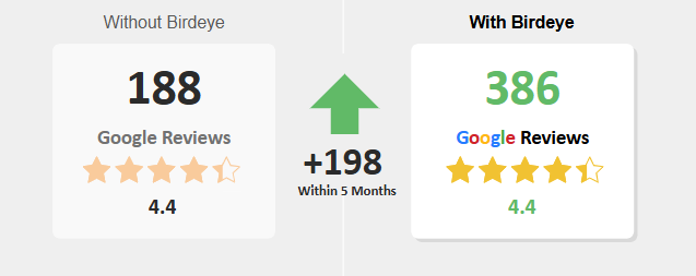 Results 1763700471746