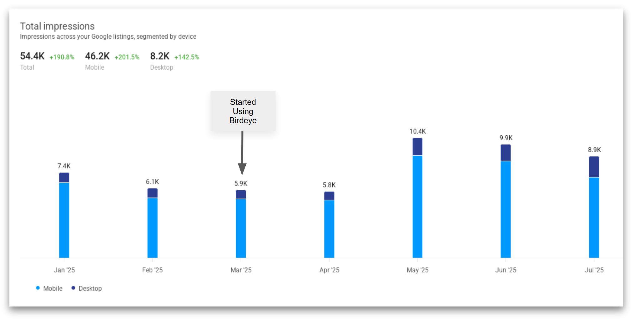 Results 1763701168382