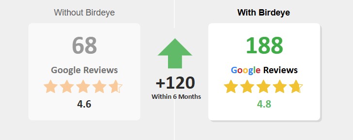 Results 1763946580884